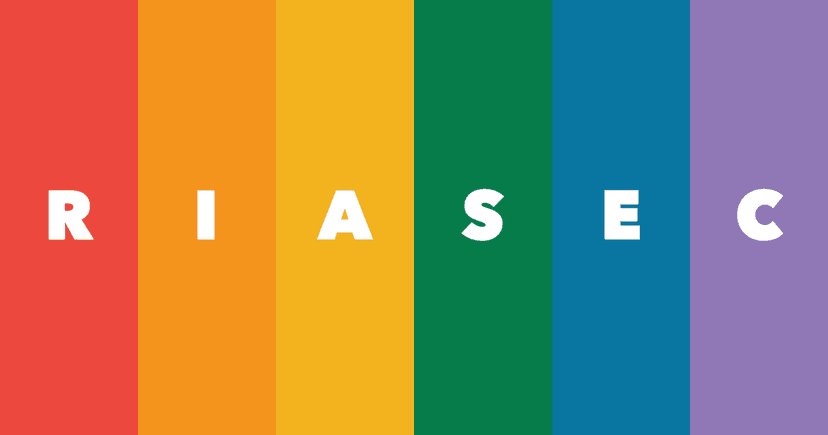 'Unleashing Potential and Passion: The Impact of Aligned Work Interests'